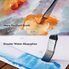 25 Pieces Professional Paint Brush Set – Expert Series Synthetic Nylon Brushes
