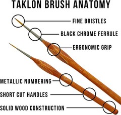 Ergonomic 8-Piece Artist Brush Set – Ideal for Detailing Acrylic & Oil Paints