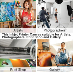 24 Inch Polyester Artist Canvas Roll – 240GSM Waterproof Canvas Paper for Inkjet