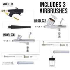 Dual Fan Air Compressor Kit with 3 Airbrushes & 6 Acrylic Paints