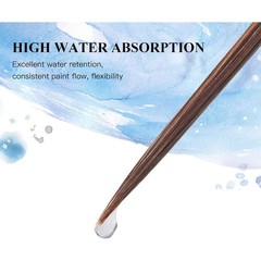 Long Liner Brush, 5pcs Ox Ear Hair Liner Paint Brush Set for Filling8595
