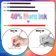 Aen Art Glitter Gel Pens for Adult Coloring Books, 36 Colors Gel Marker Set C…