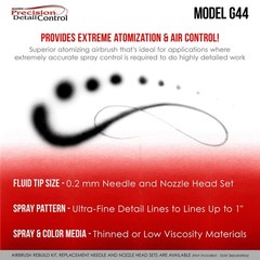 Master High Precision Detail Control G44 Dual-Action Gravity Feed Airbrush, 0…