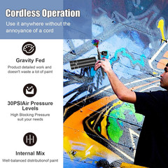 Cordless Airbrush Kit w/ Compressor Rechargeable Spray Gun for Art Nail