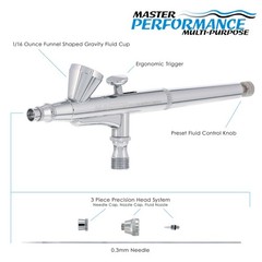 Master G34 Dual-Action Gravity Feed Airbrush Set Kit 0.3mm Tip, Hobby Auto Cake
