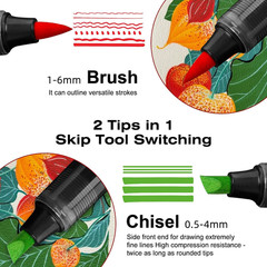 Acrylic Paint Creative Markers, 24 Colors, Brush & Chisel, High Coverage, Works