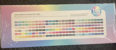 Languo 168 PCS Acrylic Gel Pens for Coloring Master Edition w/Overlay Ability