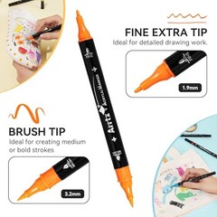Paint Markers Paint Pens Colors Acrylic Paint Pens Dual-Tip for Rock 64
