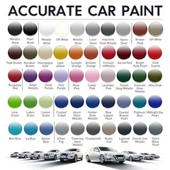 Blue Touch Up Paint for Cars, Auto Car Paint Azure Shine Metallic Blue Map