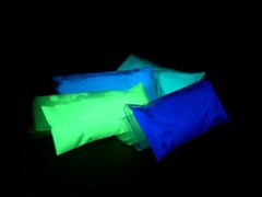Glow in the Dark Pigment powder Statues Masks Costume Decor Nail