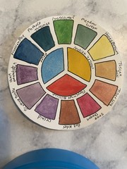 Artistic Isle Handmade Watercolor Limited Edition Color Wheel Set 18 Colors