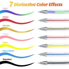 Pens Set, 260 Pack 130 Colored Pens Plus 130 Refills for Adult Coloring Books…