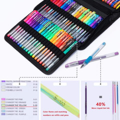 Gel Pens 160 Pack with Case for Adult Coloring Books Kids Art Supplies