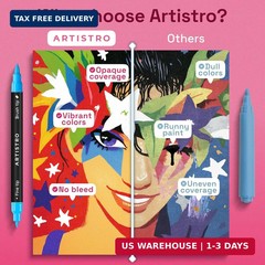 ARTISTRO 36 Acrylic Paint Markers – Paint Pens for Drawing – For Fabric, Rock, G