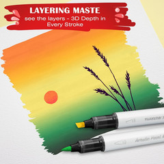 Acrylic Paint Creative Markers, 24 Colors, Brush & Chisel, High Coverage, Works