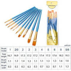 Miniature Model Paint Brushes Fine Detail Painting Brushes 20/40/80/100PC