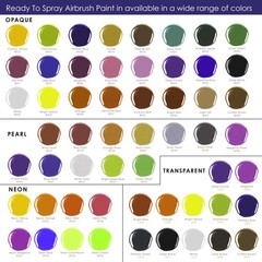 24 Color 1oz Super Starter Airbrush Acrylic Paint Set Cleaner Thinner ColorWheel