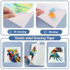 135lb/200gsm Marker Paper Pad, 8.3×8.9in Double Sided Bleedproof Sketch Pad, …