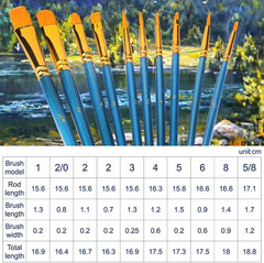 10 PCs Watercolor Brushes Painting Brush Nylon Hair Brushes For All Purpose NEW