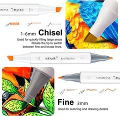 SFAIH Alcohol Markers Fine Chisel – 101 Colors Dual Tip Coloring Markers for…