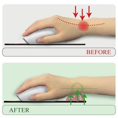 LIMKRIAN Cat Ergonomic Mouse Pad with Wrist Rest, Pink Cherry Blossom Compute…