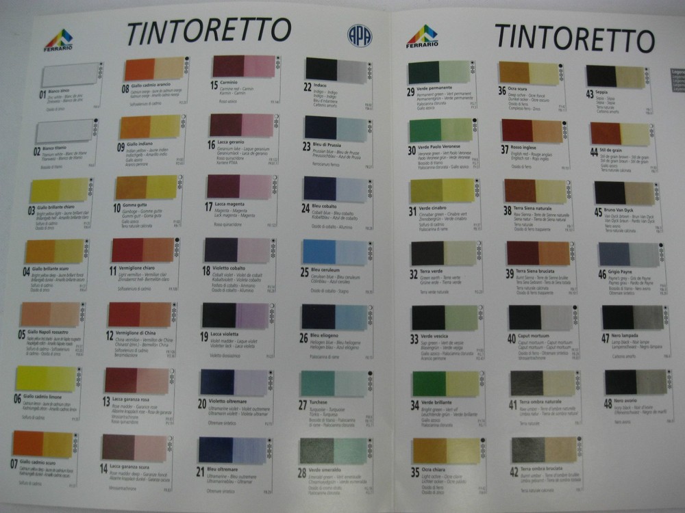 Ferrario Tintoretto Watercolor paint 15ml Made in Italy Please Choose /Y/COLOUR