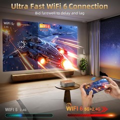 [Electric Focus/4K Support] Projector with WiFi 6 and Bluetooth 5.4, Highligh…