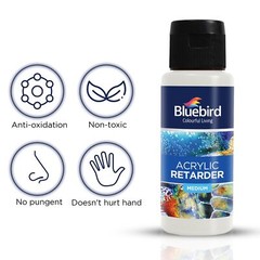 3.4 Fl. Oz. Acrylic Paint Retarder Additive Medium for Artist Colors Art