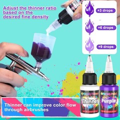 Airbrush Paint Set with 2 Thinners Ready to Spray Water Based Acrylics 54 Color