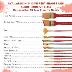 Heritage Series 4050 High-Quality Synthetic Sable Brush – Size 12 for Fine Art