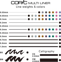 COPIC Too Multiliner 4-Piece Set, Cool Gray