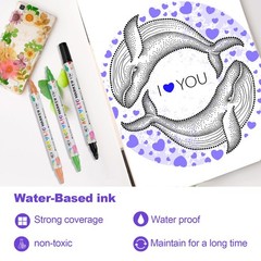 KEMYR 72 Colors Acrylic Paint Pens, Dual 1 Count (Pack of 72), E- 72Colors