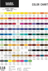 Liquitex Professional Heavy Body Acrylic Paint, 2-Oz (59Ml) Tub Kitchen