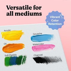 Chalkola 8×10 Canvas for Painting (15 Pack) – Small Canvases for Painting | 100%