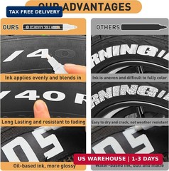 SELEAD Tire Marker White – 8 Pack Paint Pens for Car Tires Lettering, Premium Pr