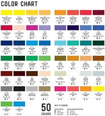 Waterproof Gold Acrylic Paint Pen – Fine & Wide Point