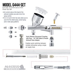 MASTER Dual Action Airbrush & Compressor Kit 12 Wicked Paint Colors Hobby Art