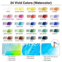 COLOUR BLOCK 24PC Premium Cedar Wood Watercolor Pencil Set with I Ideal penci…