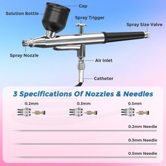 TURNRISE Airbrush Kit with Air Compressor 50PSI High Pressure Air Brush Kit w…