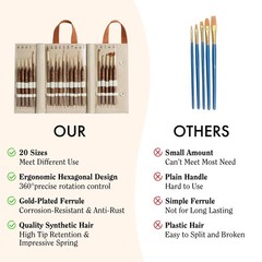 Artify Extreme Detail Paint Brushes Professional, 20pcs 20Pcs, Golden Amber