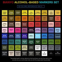 72 Colors Alcohol Markers Set, Dual Tip Fine & Chisel Art Markers with Black …