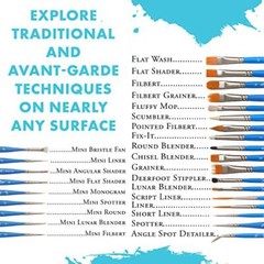 Princeton Select Artiste 3750 Series, Paintbrush Size 20/0 inch, Blue