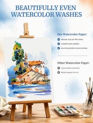 Watercolor Paper Block 8.5×11 30 Sheets Cold Press 230GSM
