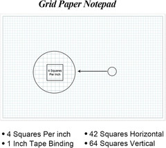 Engineering Graph Paper Pads, 11X17 Quadrille 25 Sheets/50 Pages Grid Paper for