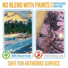 Clear Acrylic Paint Sealer, High Gloss Varnish for Painting &