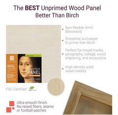 Unprimed Basswood Artist Panel 1-1/2 Inch Cradled Profile 8×10 Inch Canvas