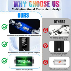 Cordless Airbrush Kit w/ Compressor 48PSI Spray Gun for Nail Art