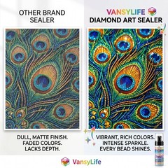 Diamond Art Sealer Spray, 30 Minutes Fast Drying, Secure 1 PACK