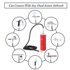 Portable Cordless Airbrush Kit with Compressor, Dual Action, Rechargeable for Ma