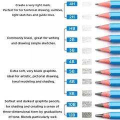 Sketch Pencils for Drawing 5B, 12pcs Professional Art Drawing Pencils for Sha…